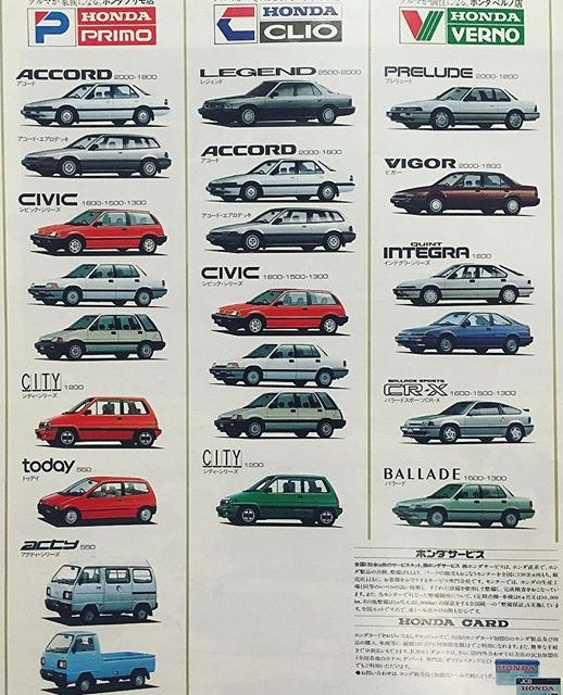 Honda Primo, Honda Clio, Honda Verno, todo lo que debes saber.